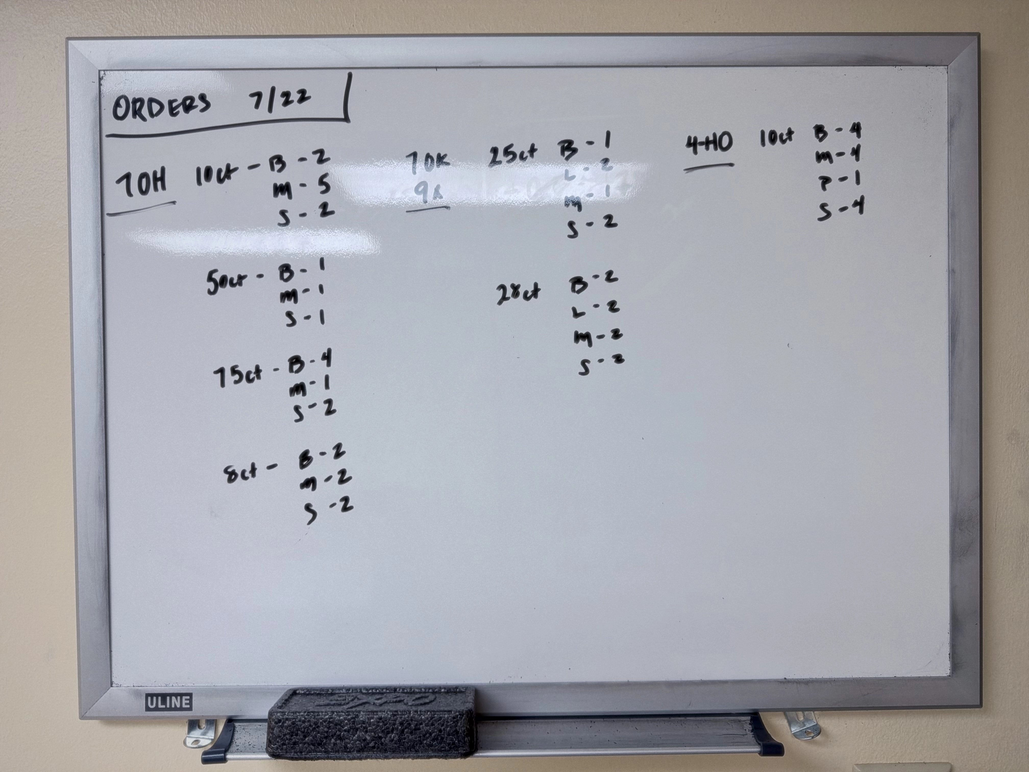 photo of a dry erase board